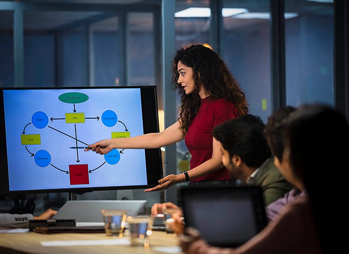 We think beyond the box \ and follow a proven \ [working] process